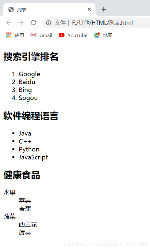 HTML——列表标签_定义列表时一个含有两个层次的列表-CSDN博客