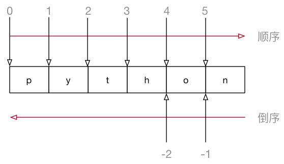 2020010309544720.png