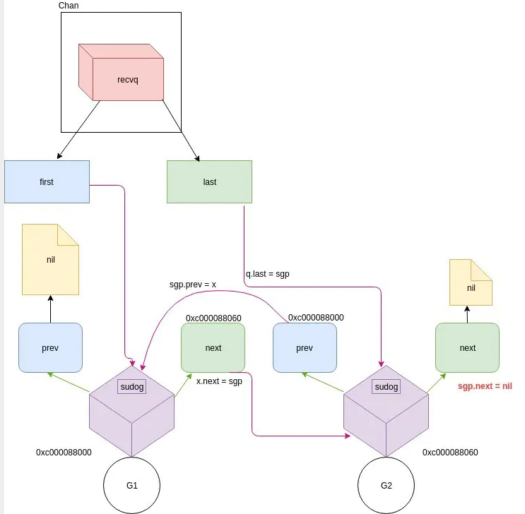 image-20210824112735979