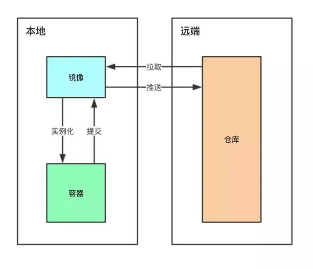 13465705-5bb497e76e7ea663