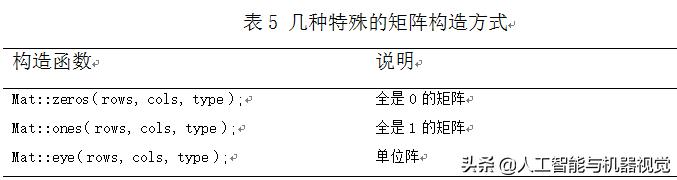 cd6226884cd17ff164d150727b84ee47.png