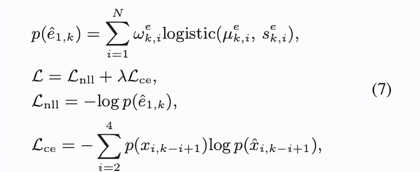 语音合成（TTS)论文优选：subband lpcnet