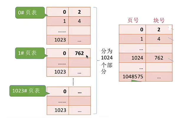 image-20230714111519864