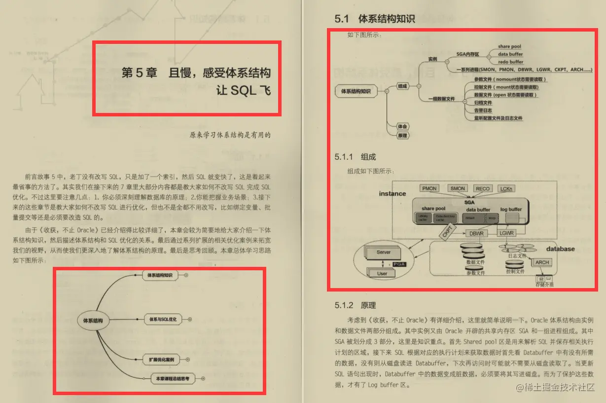 阿里P8纯手写SQL文档：收获不止SQL优化抓住SQL的本质