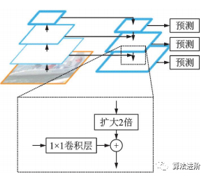 5a58d3a2240999976df21a5fc6ed3984.png