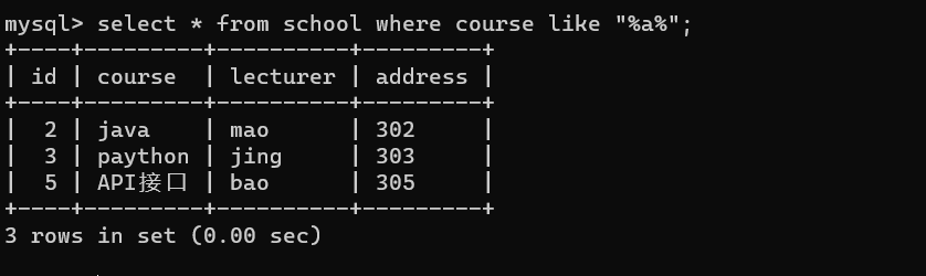 数据库的筛选条件插图13 image-20240125201632215