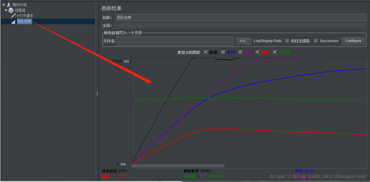 这里写图片描述