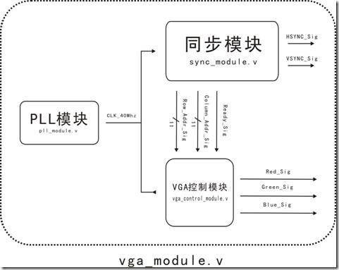 clip_image010[5]