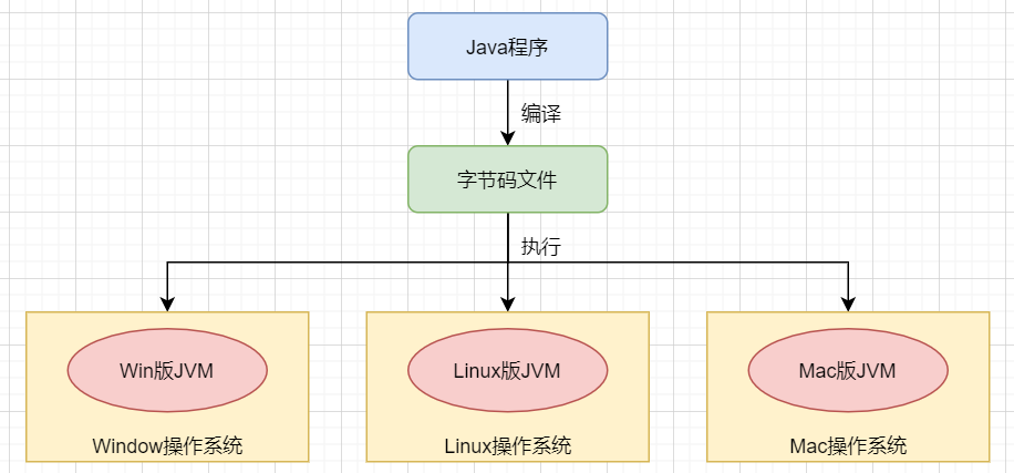 image-20200712111159289