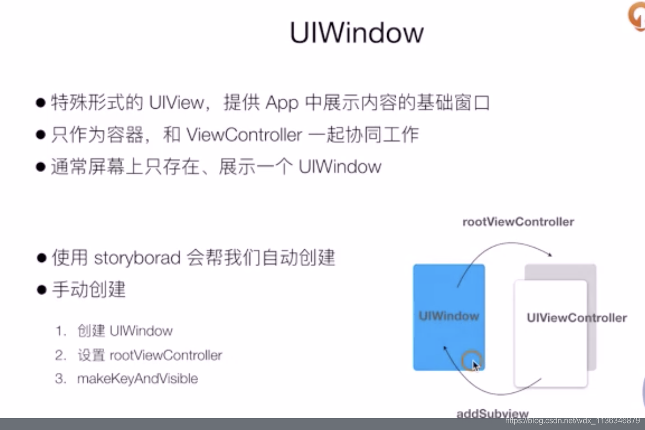 系统UIWindow的理解