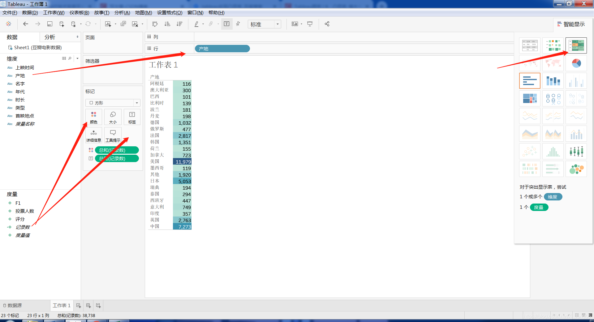 tableau_凸显表、二值凸显表_什么是突显表-CSDN博客