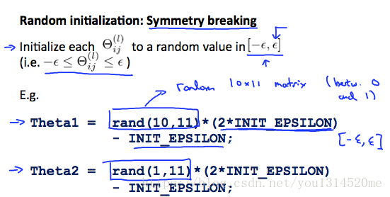 random_initialization_on_nn