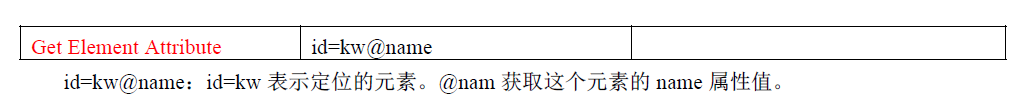 https://i-blog.csdnimg.cn/blog_migrate/15d80608e6ac901c295660890fadc24c.png