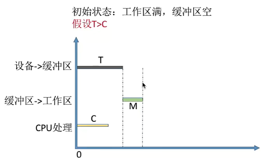 image-20230720193943581