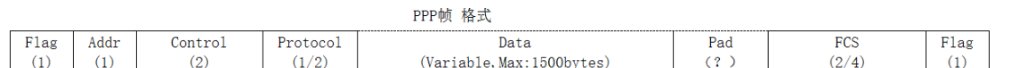 4206a3c9c578477e27f3f2f44983b495.png