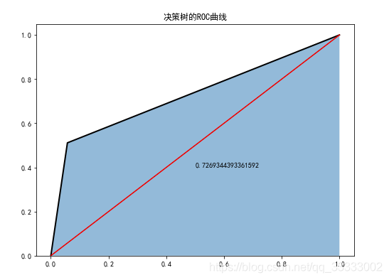 3829c08a08fe7001c79e615b192bf2bd.png