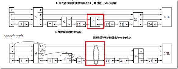 wps_clip_image-14063