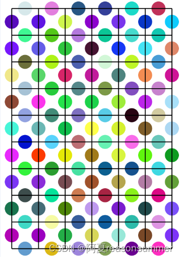 【教学类-54-01】20240510超级对对碰(圆点拼图)(9*5、0-255随机)插图1 【教学类-54-01】20240510超级对对碰(圆点拼图)(9*5、0-255随机)