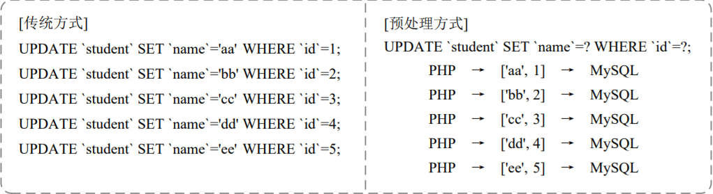1472533-20190406104300526-1633498651.png