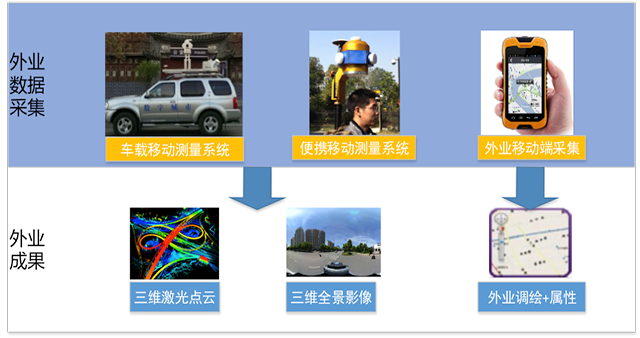 http://www.zhdgps.com/UploadFiles/Images/2016/6/20160630034130128.png