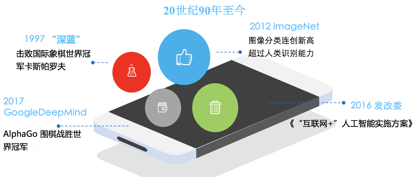 image-20190218121022845