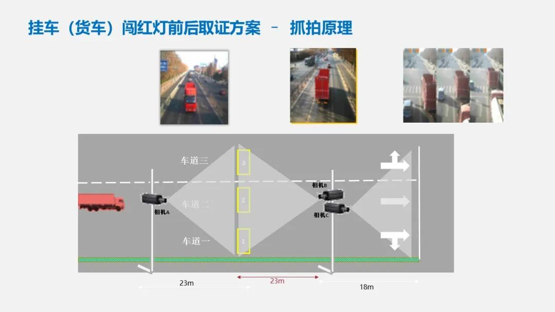 智慧交通项目方案PPT(122页)_智慧交通项目建设方案ppt-CSDN博客