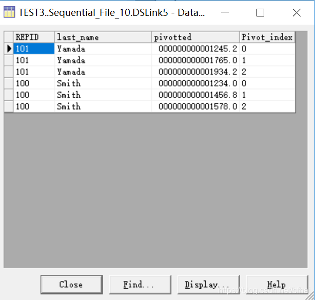 view data