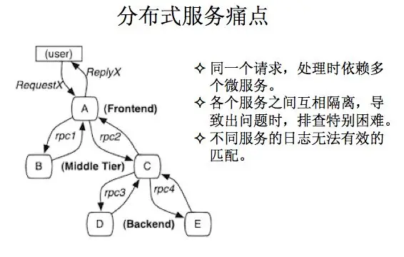 640?tp=webp&wxfrom=5&wx_lazy=1&wx_co=1