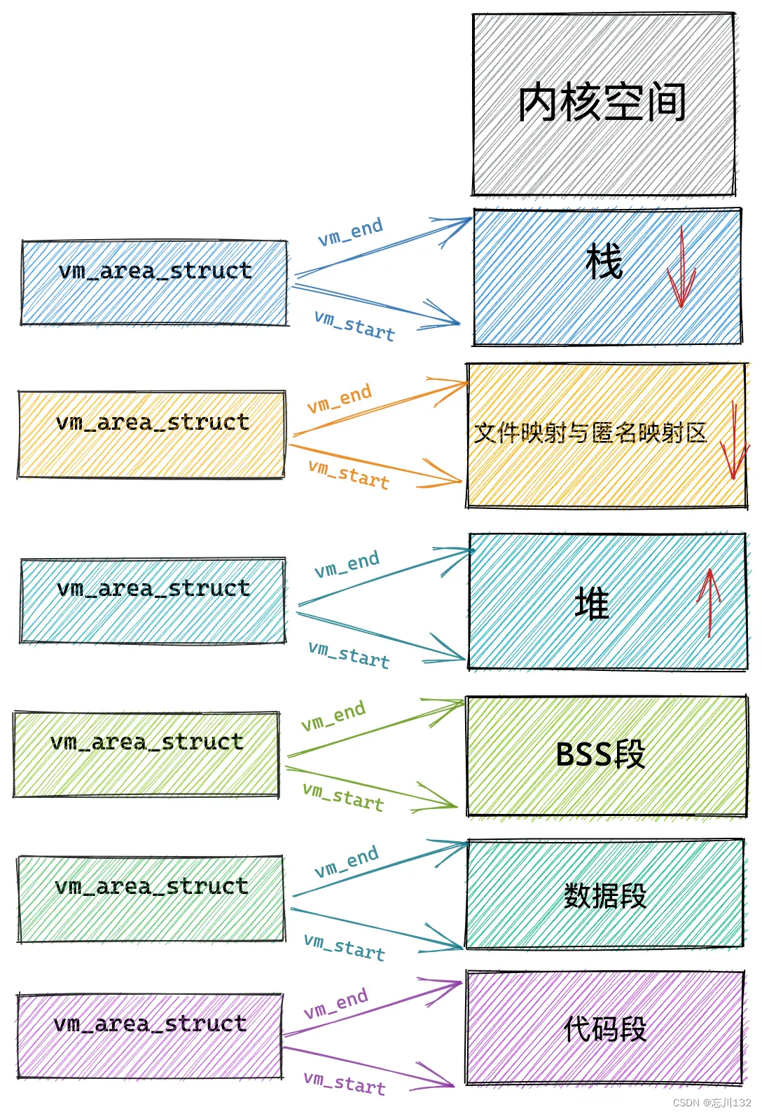 0e0a47f921604f5a8af24a200be6749d.png