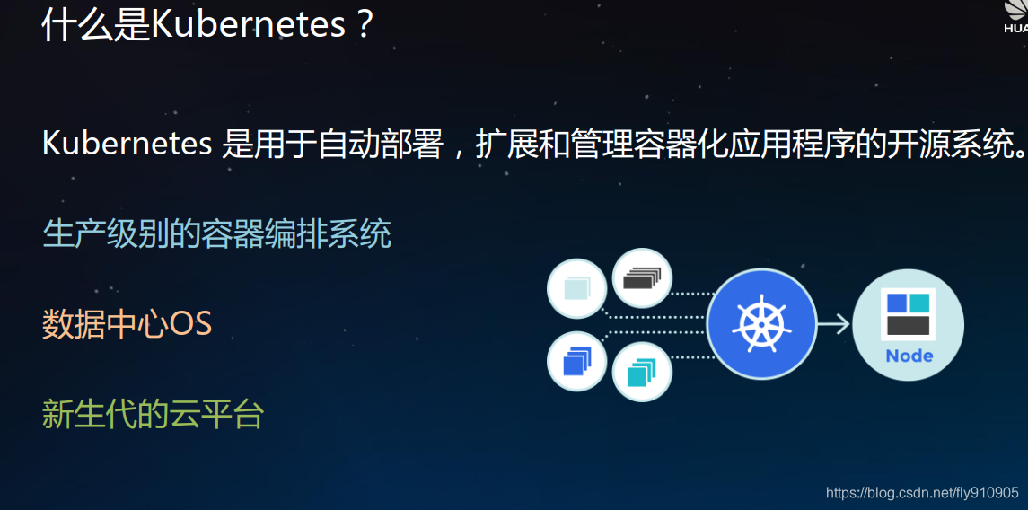 https://i-blog.csdnimg.cn/blog_migrate/160ea34c0c458fad45757bf3fac7f977.png https://i-blog.csdnimg.cn/blog_migrate/160ea34c0c458fad45757bf3fac7f977.png