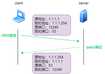cd38dd1fd0b78ec779382235eeccc472.png
