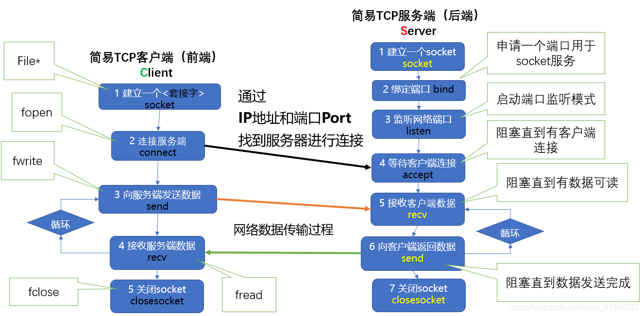 64d66deae61590d6325e9e7d05679e51.png