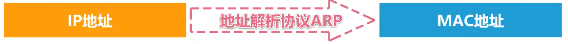 image-20220302093602533