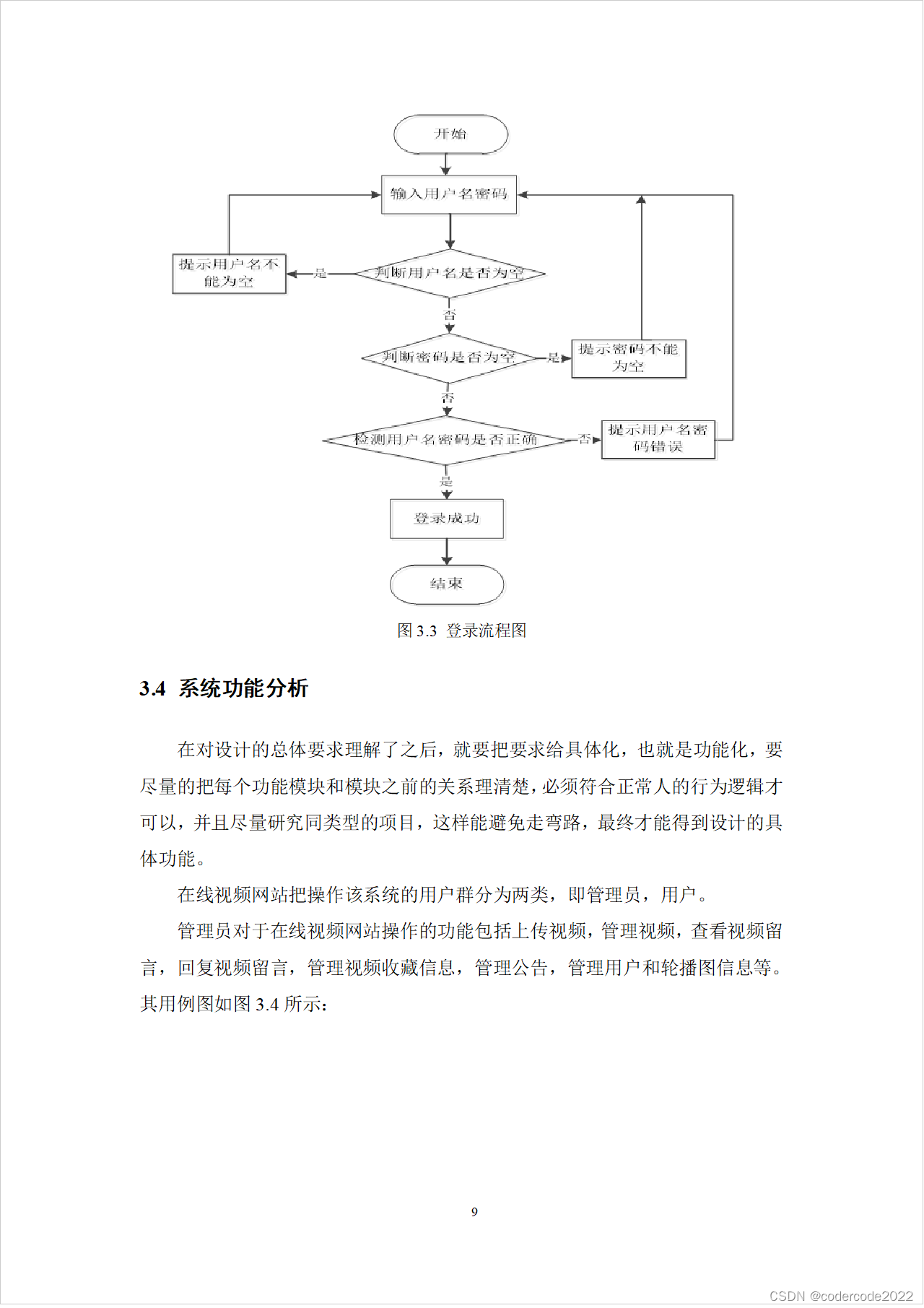 基于ssm的在线视频网站的设计与实现-CSDN博客