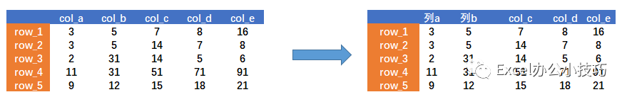 3a00ef2519bd38b3cd3516b16d452273.png