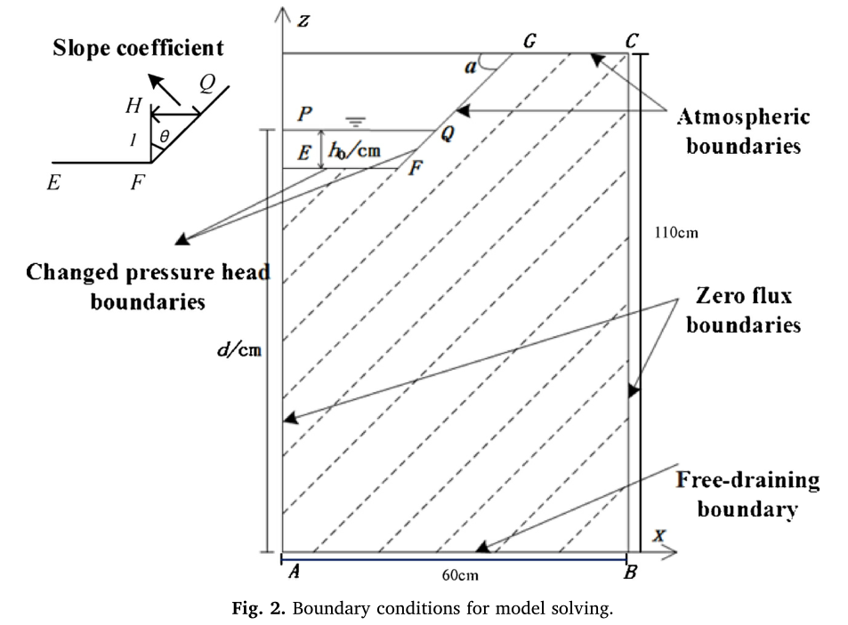 db0399f01ffc68c8ca4491719bc6cad1.png