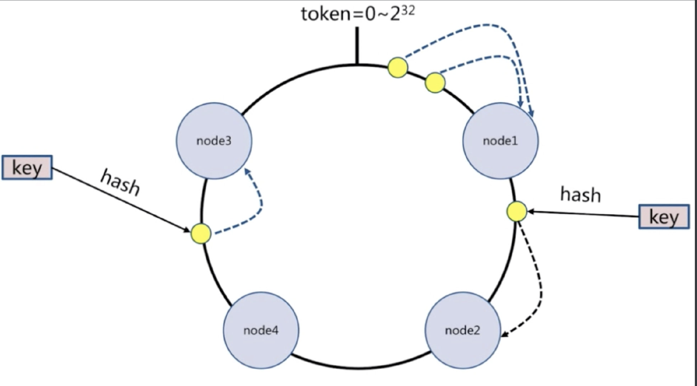 image-20230416224454832