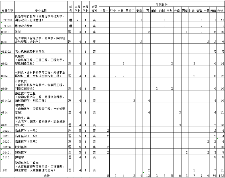 60525c8c8f7b8606a7c053e29cbd639a.png