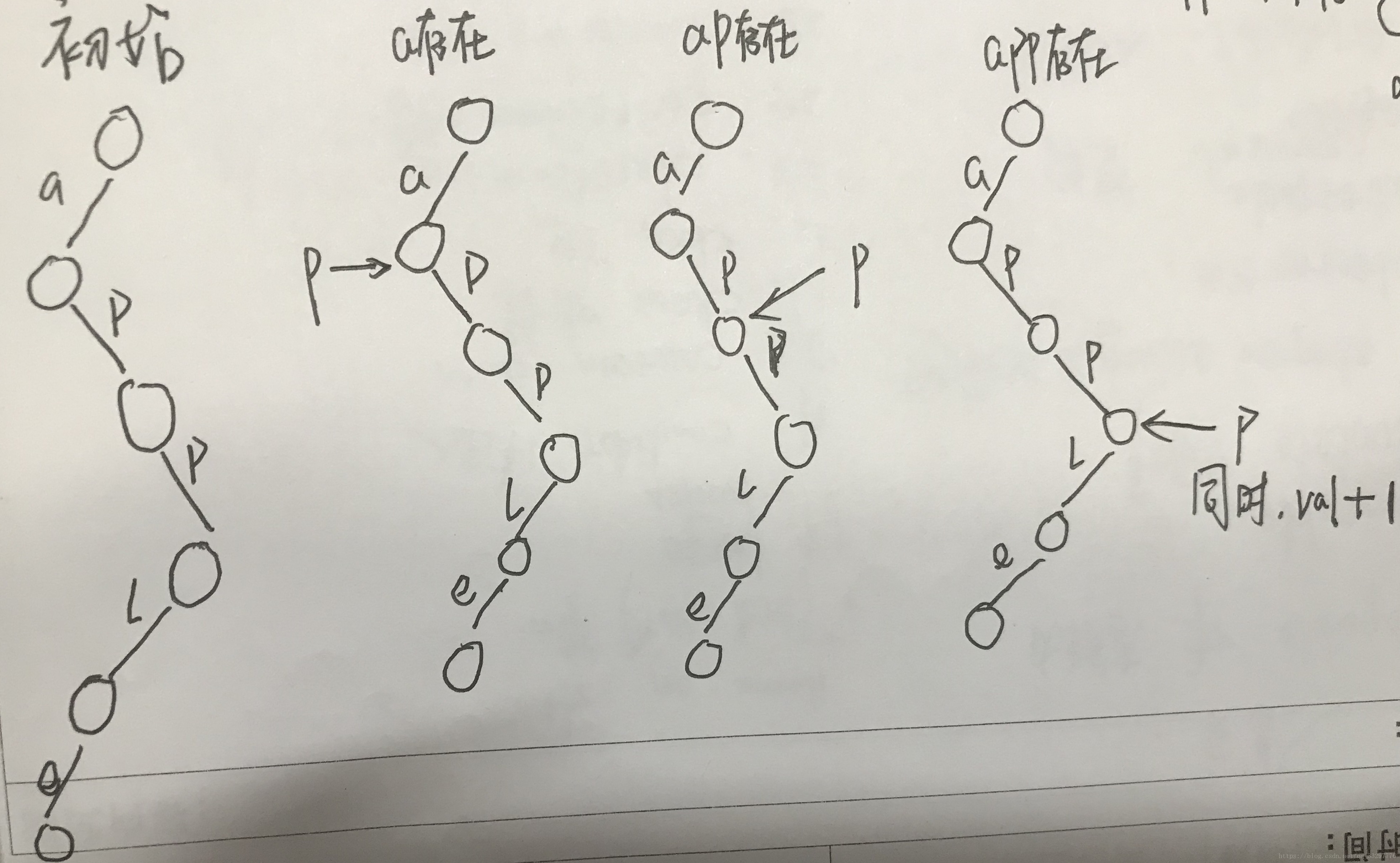 这里写图片描述