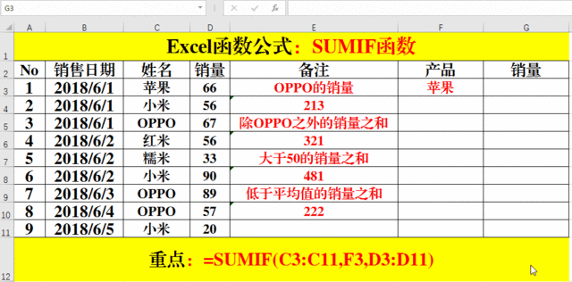 900342d3a1b1c579bbb0657e5e5b57f7.gif