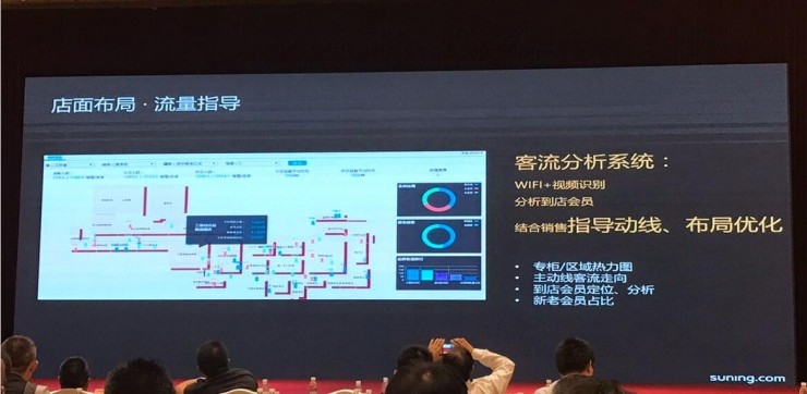 苏宁 IT 总部消费者研发中心许宏平：如何用黑科技做懂你的门店？