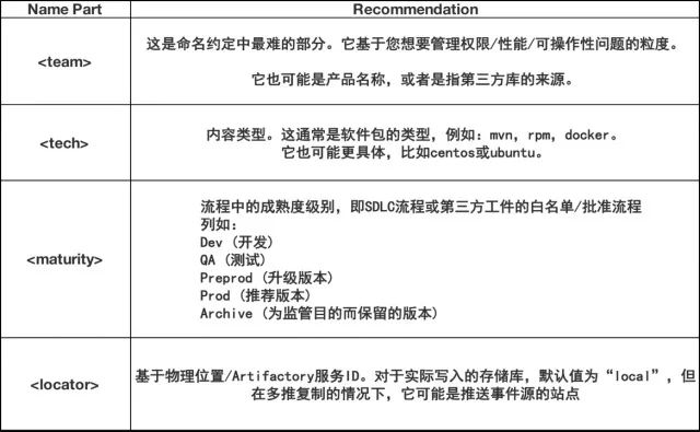 640?wx_fmt=jpeg&tp=webp&wxfrom=5&wx_lazy=1