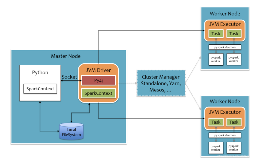 image-20210910175410393