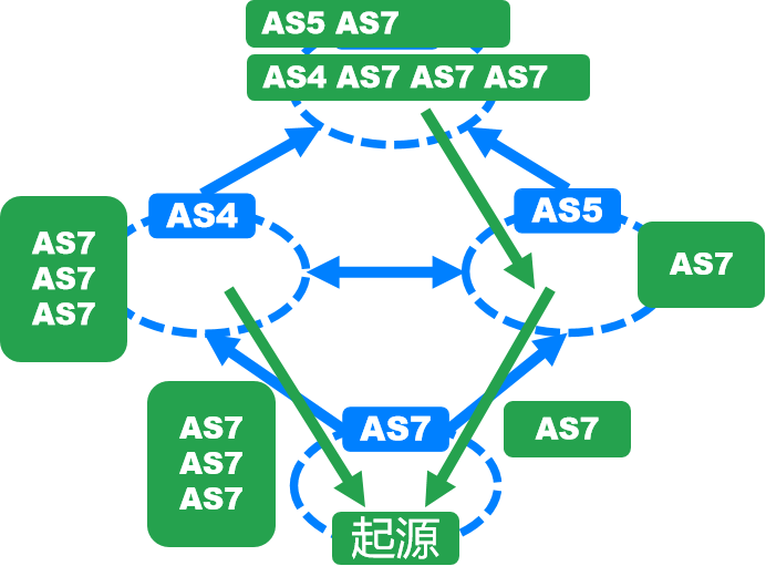 image-20221011112834748