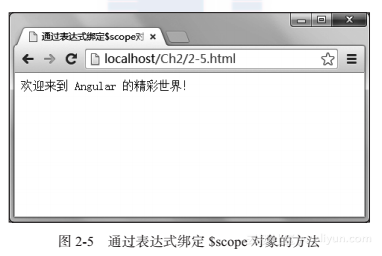c7c63511095714a8d75353e1db924fed3d99a5b2