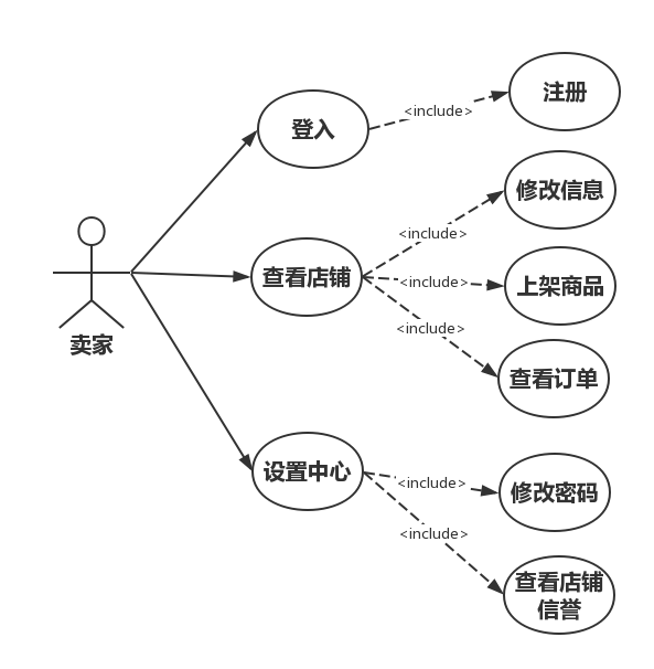1472381-20181206143959808-2085820336.png