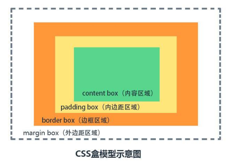 1644171-20190609120203713-1181828904.png