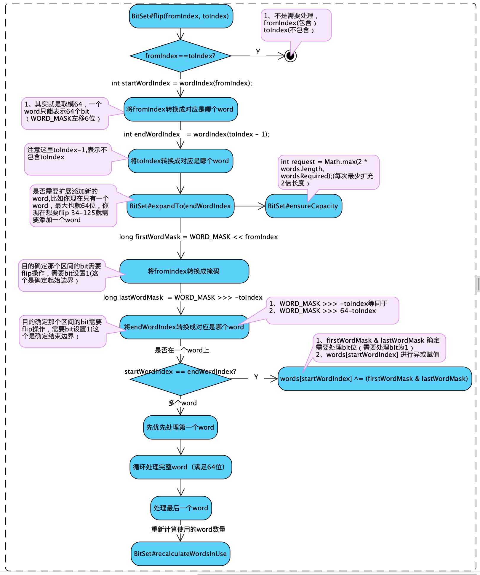 image-20210705162728426