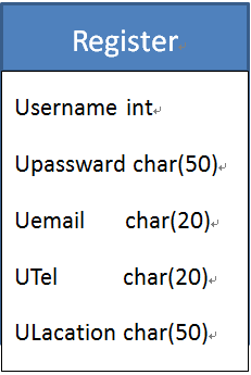 1120337-20170630164049977-1566487854.png