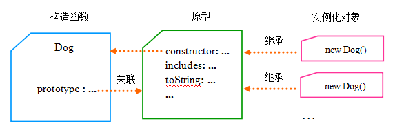 图片描述